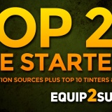 “TOP 20 FIRE STARTERS” INFOGRAPHIC