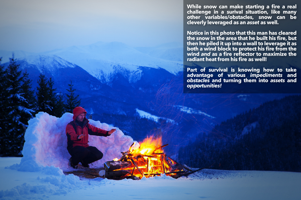 Survival Bushcraft Fire Snow Wind Block